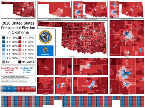 okc stats|2020.